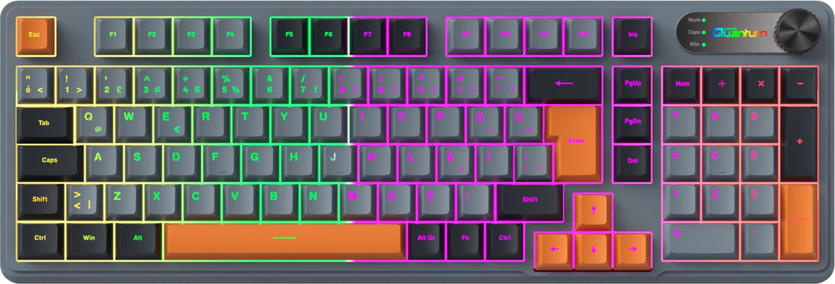 Quantum Gaming Lumitech Membran IP98 19 Tuş Anti-Ghosting Rgb Gaming Kablolu Klavye